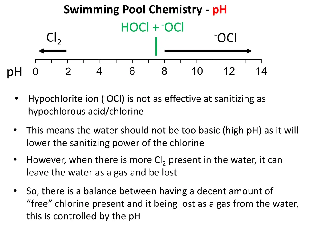 swimming pool chemistry ph hocl ocl