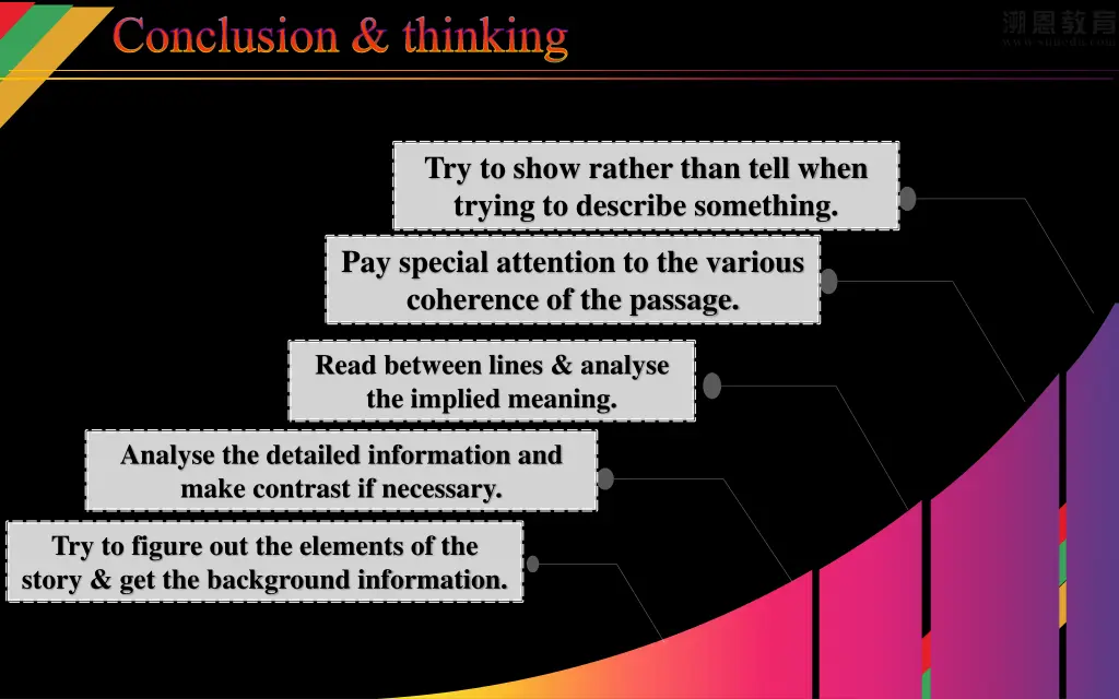 conclusion thinking