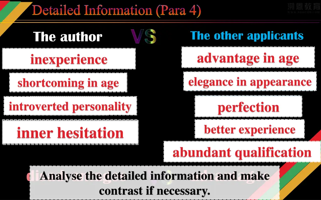 detailed information para 4
