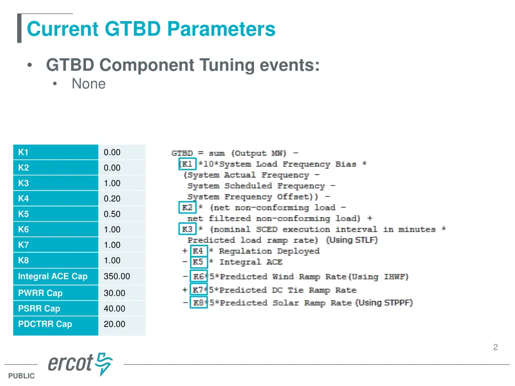 current gtbd parameters