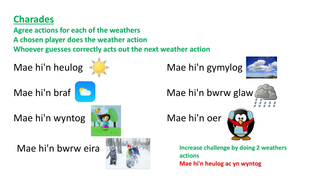 charades agree actions for each of the weathers