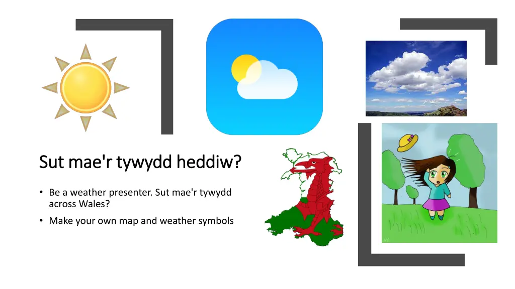 sut mae r tywydd heddiw sut mae r tywydd heddiw