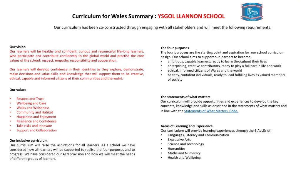 curriculum for wales summary ysgol llannon school