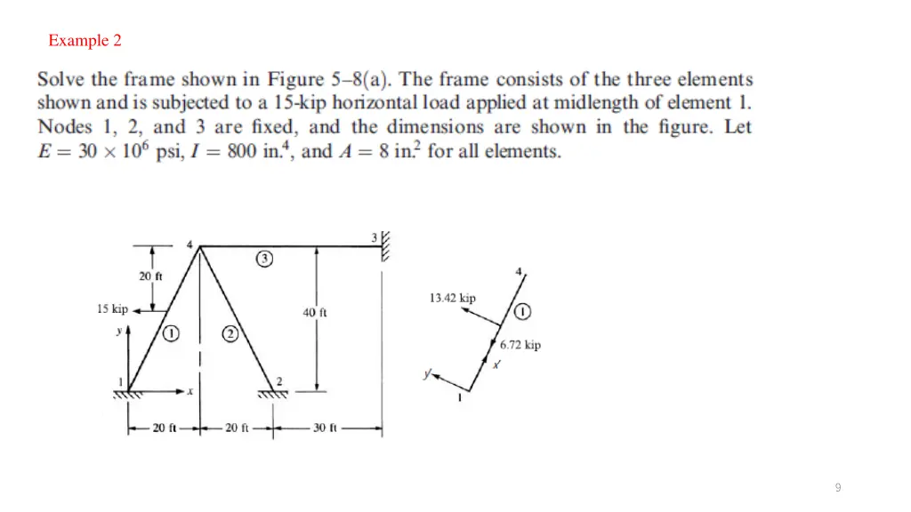 example 2