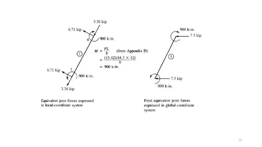slide10