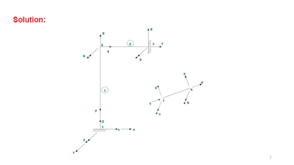 slide2