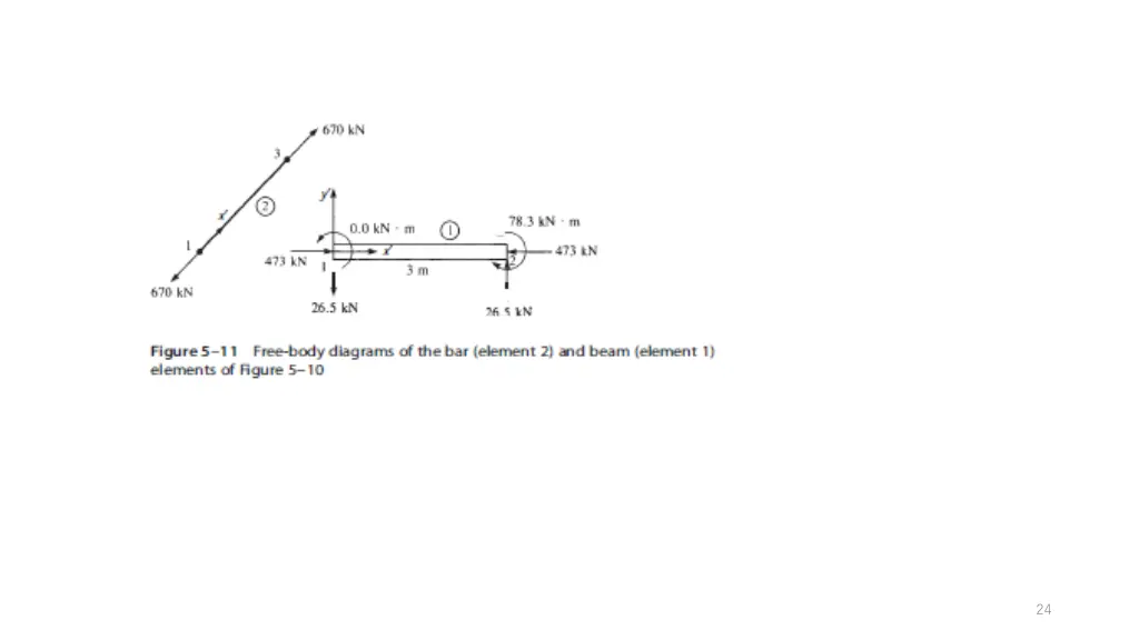 slide24