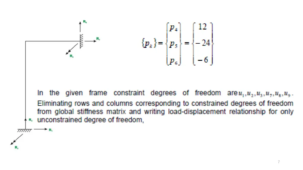 slide7