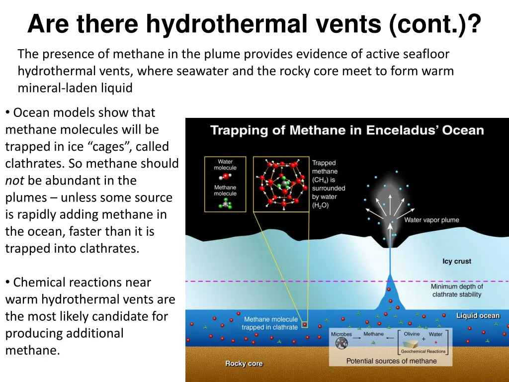 are there hydrothermal vents cont