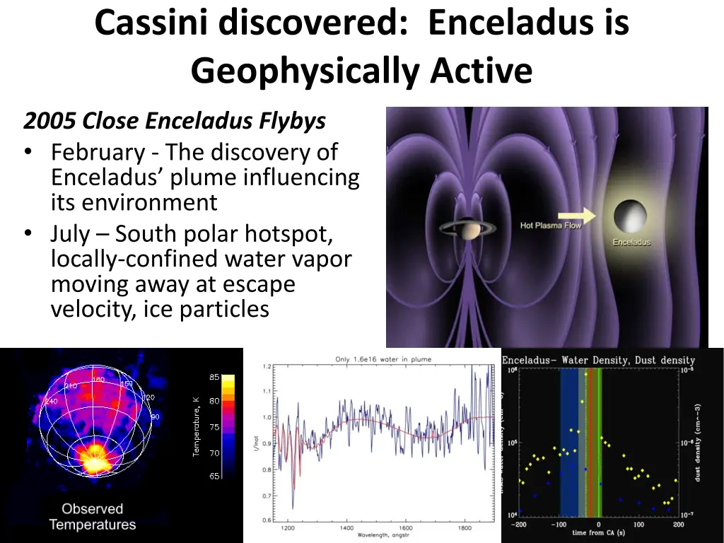 cassini discovered enceladus is geophysically