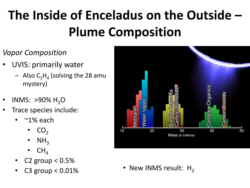 the inside of enceladus on the outside plume 2