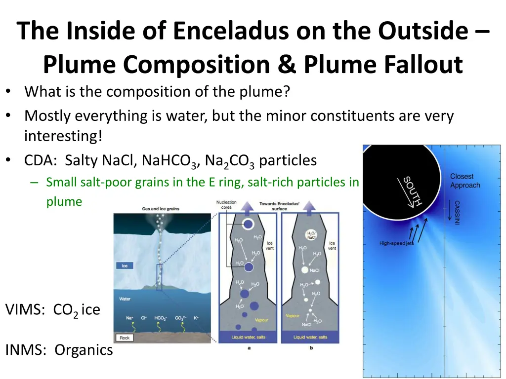 the inside of enceladus on the outside plume