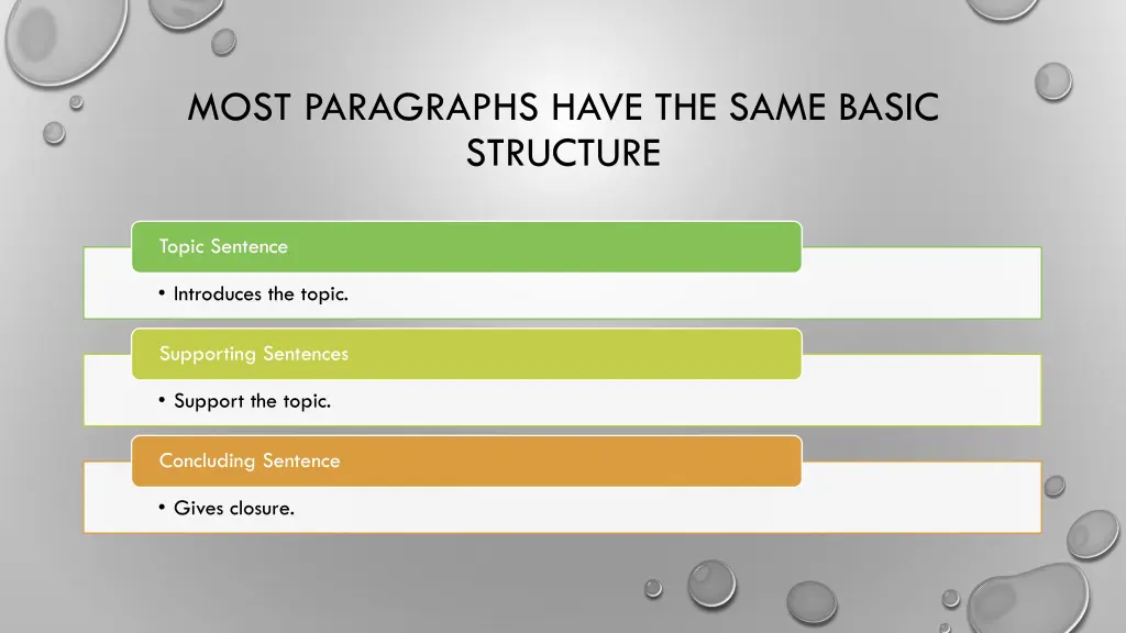 most paragraphs have the same basic structure