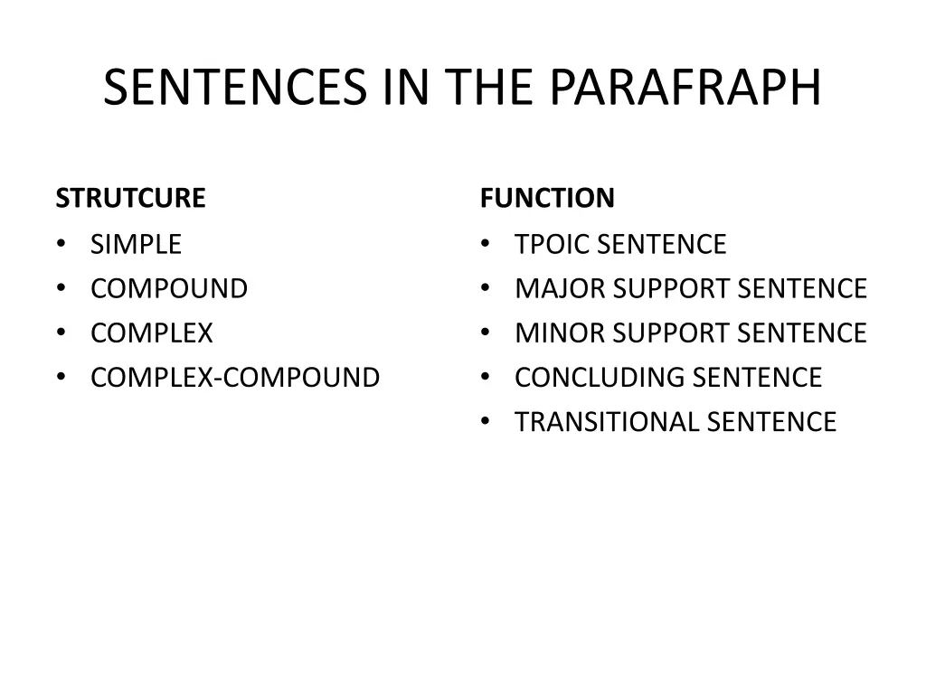 sentences in the parafraph