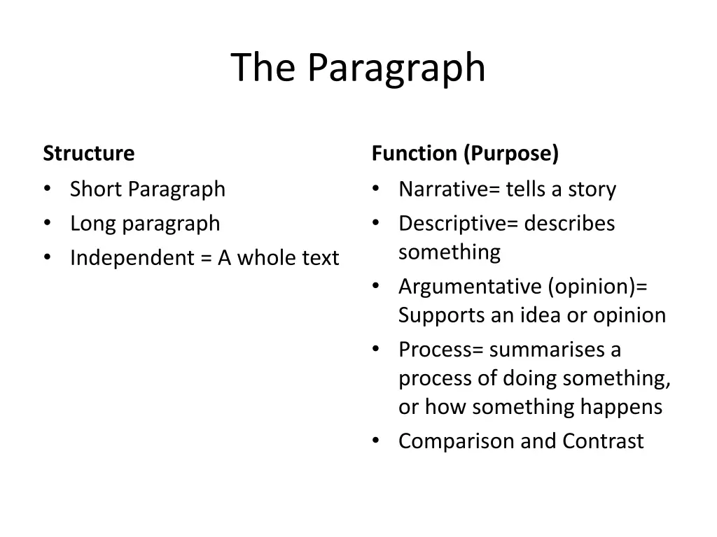 the paragraph