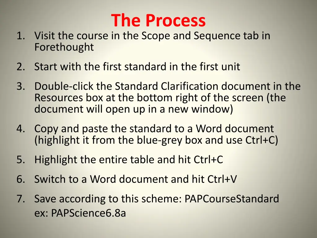 the process