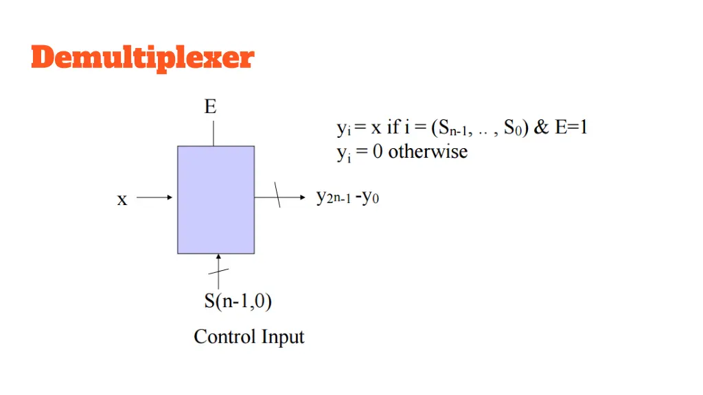 demultiplexer