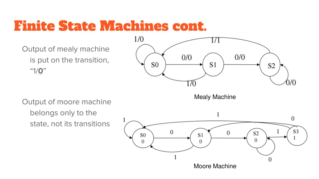finite state machines cont 1