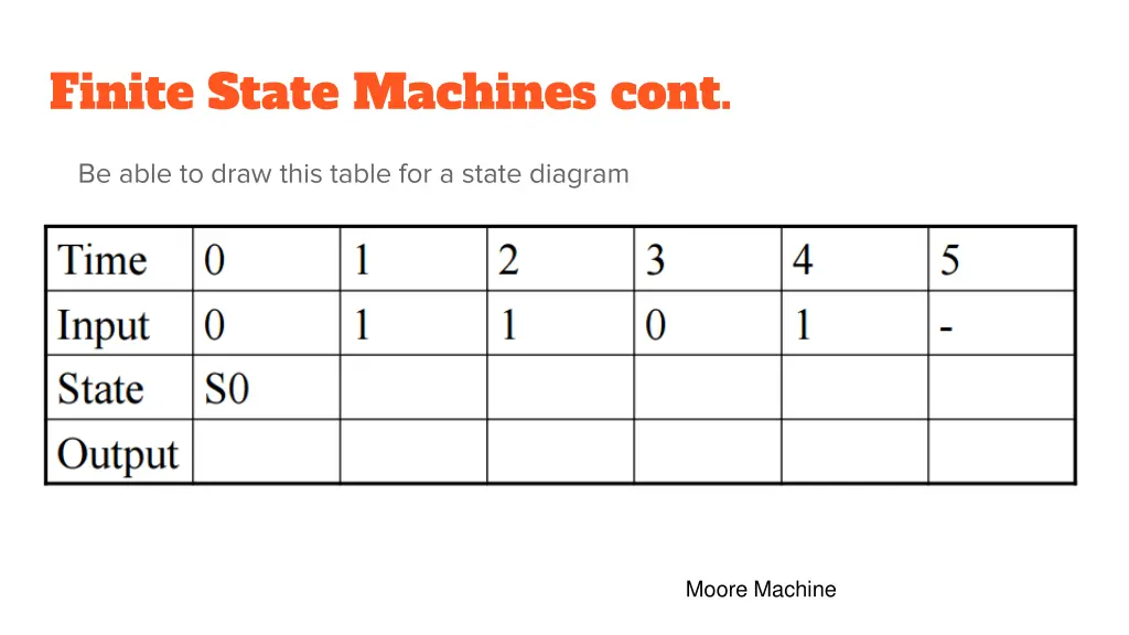 finite state machines cont 2