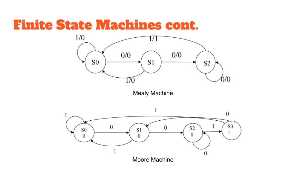 finite state machines cont