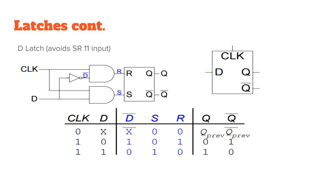 latches cont