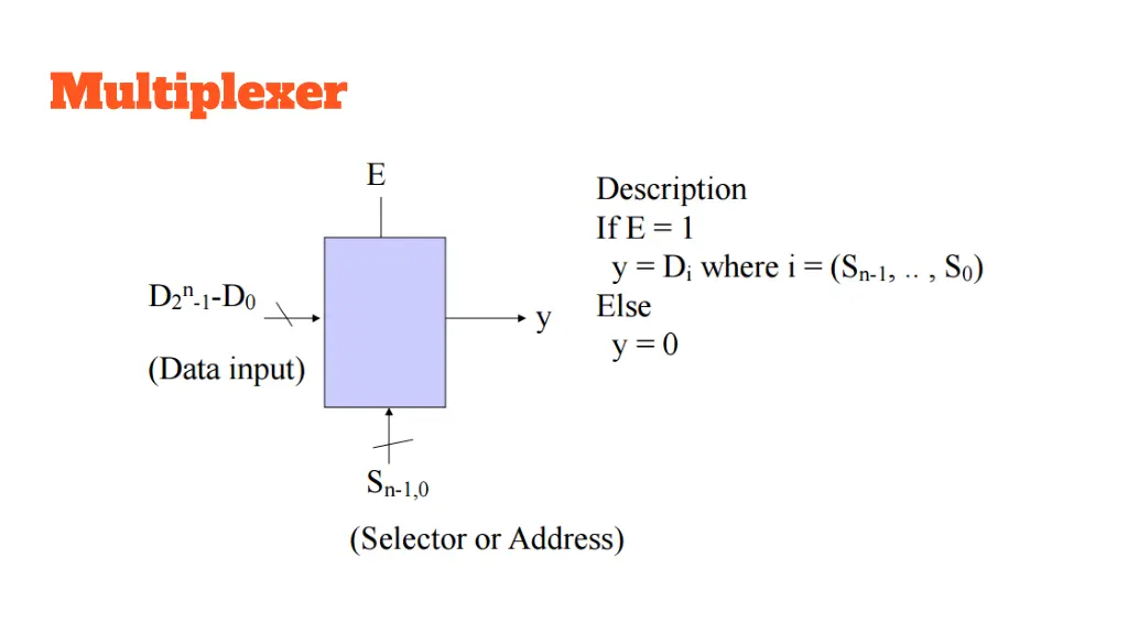multiplexer