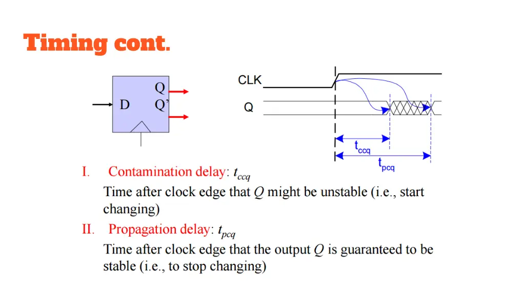 timing cont 1