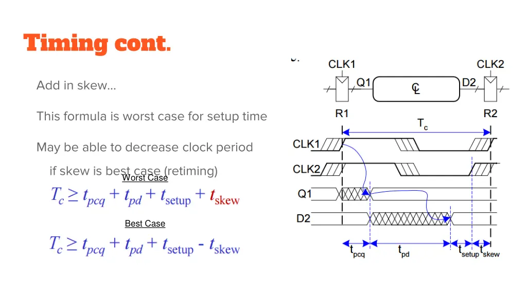 timing cont 4
