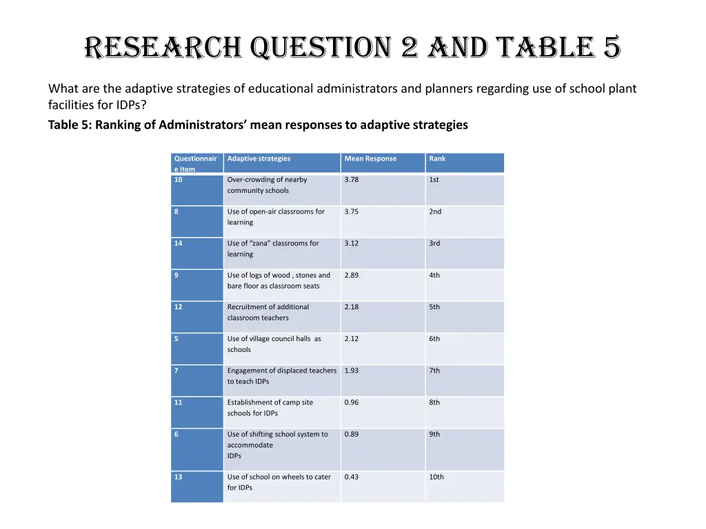 research question 2 and table 5