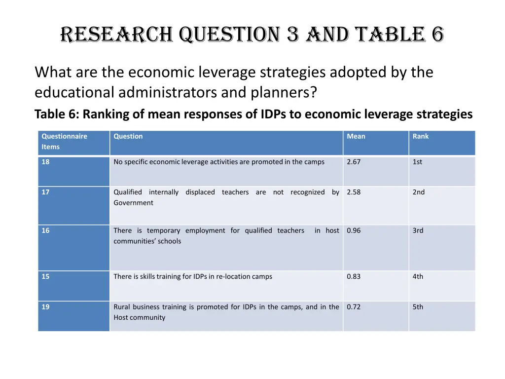 research question 3 and table 6