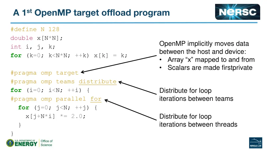 a 1 st openmp target offload program