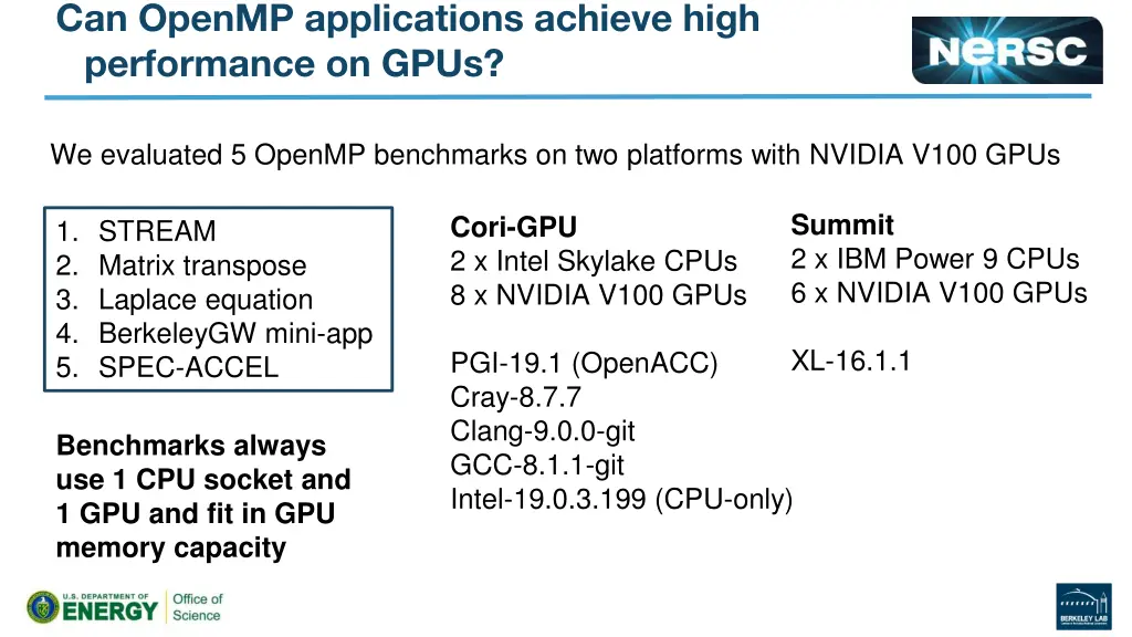 can openmp applications achieve high performance