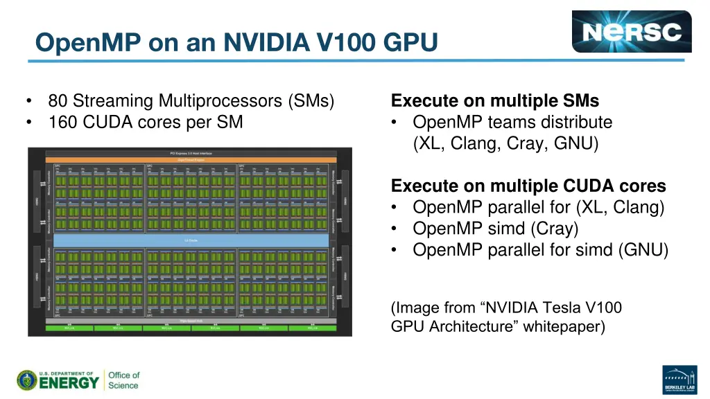 openmp on an nvidia v100 gpu