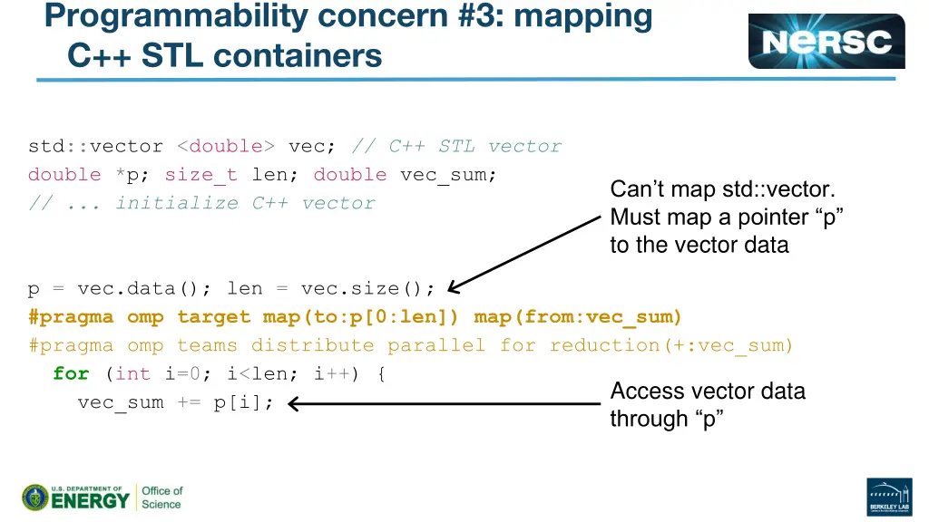 programmability concern 3 mapping c stl containers