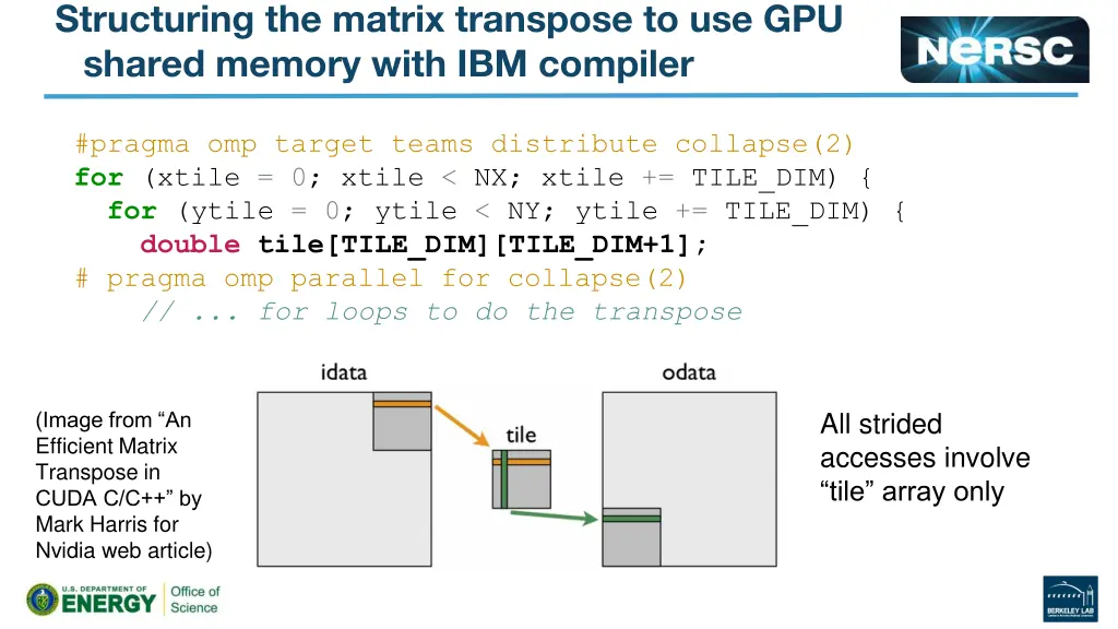 structuring the matrix transpose