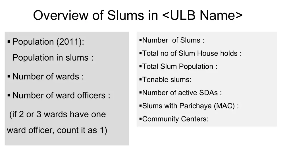 overview of slums in ulb name