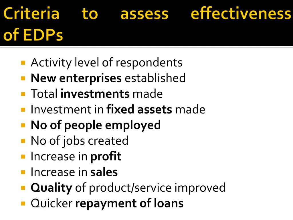 activity level of respondents new enterprises
