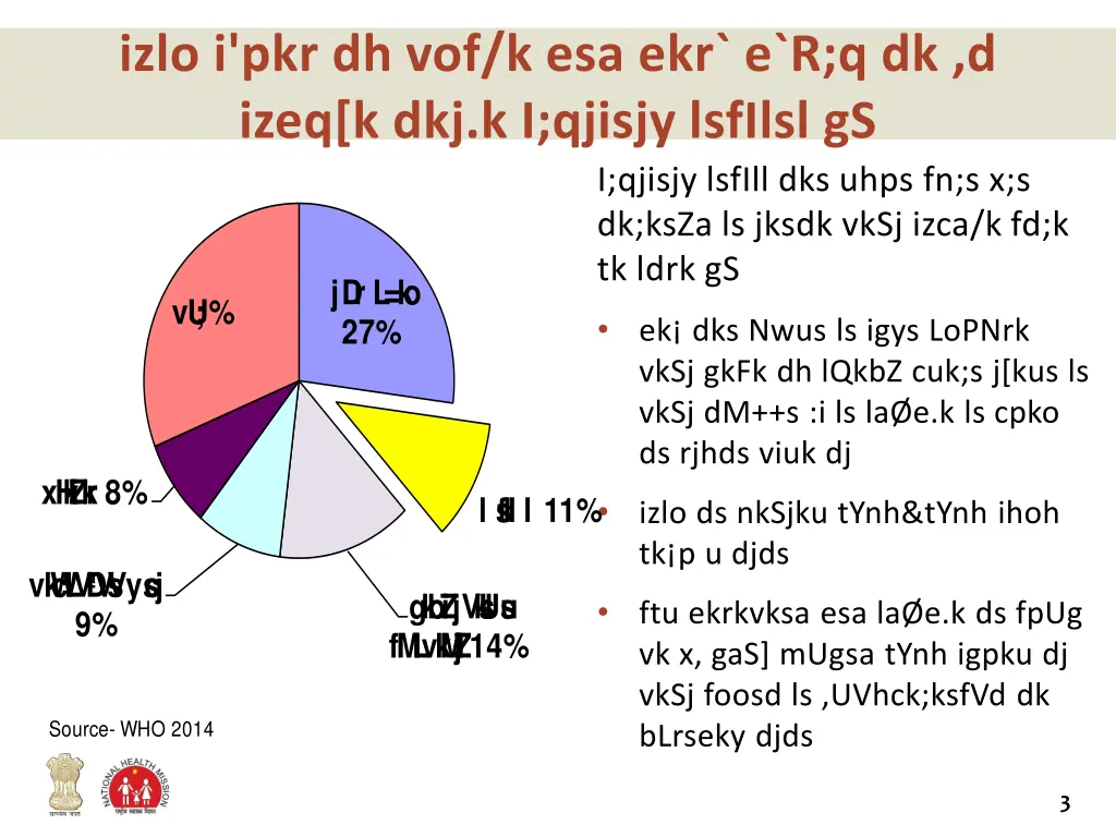 izlo i pkr dh vof k esa ekr e r q dk d izeq
