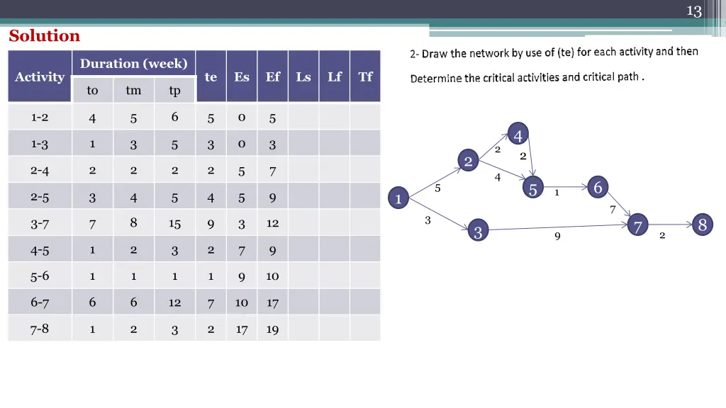 slide13