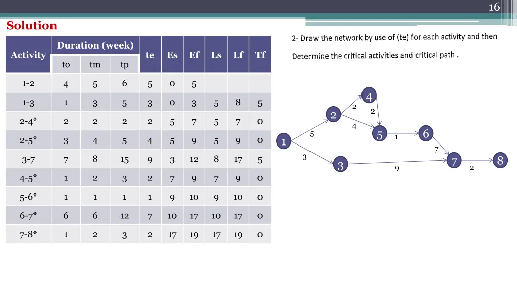 slide16