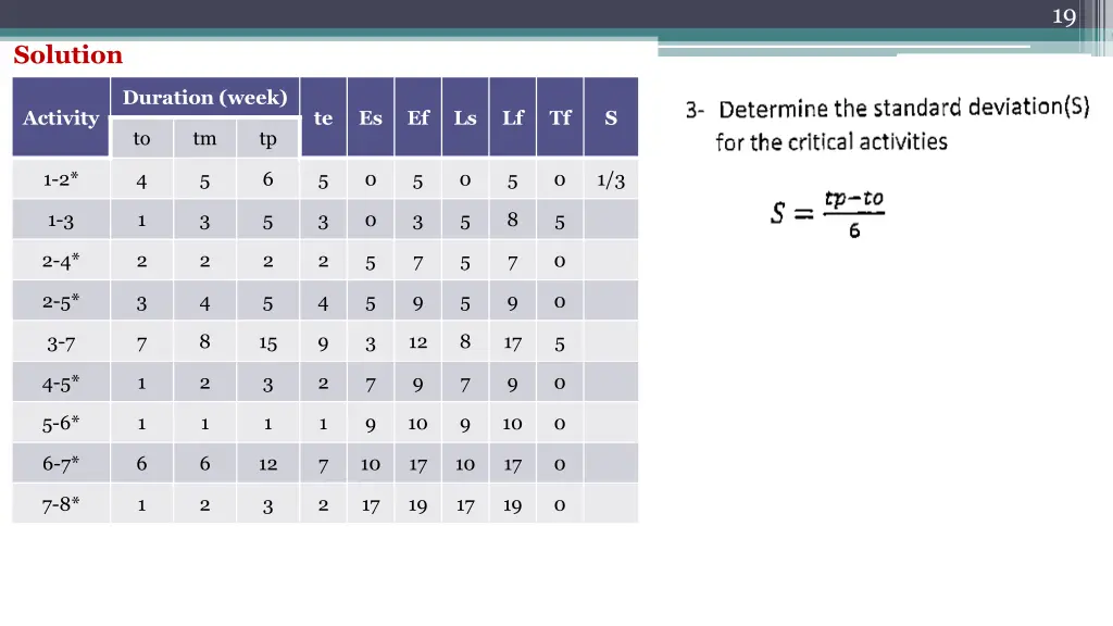 slide19