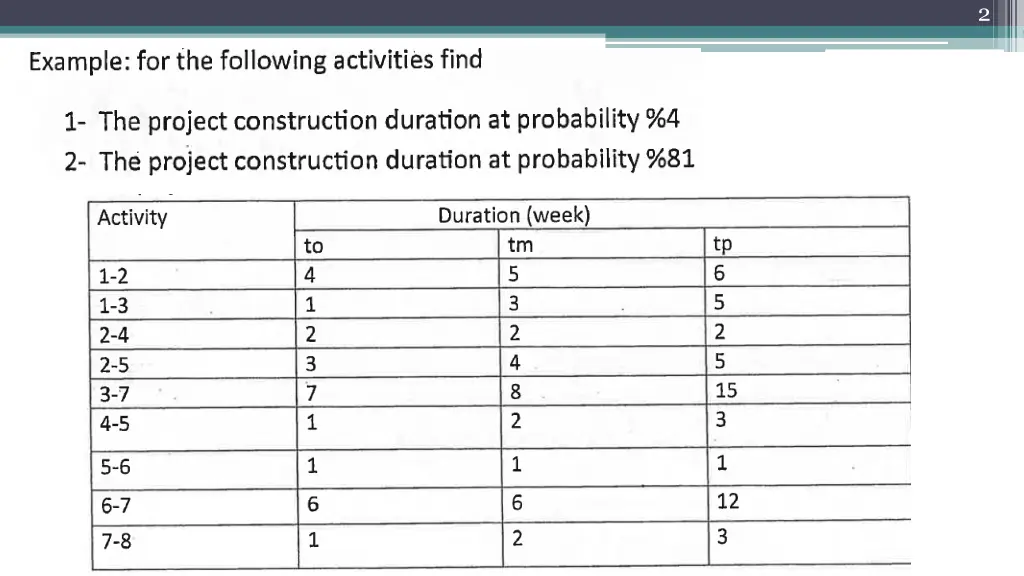 slide2