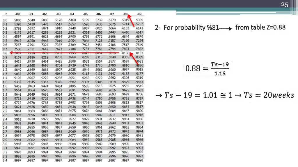 slide25
