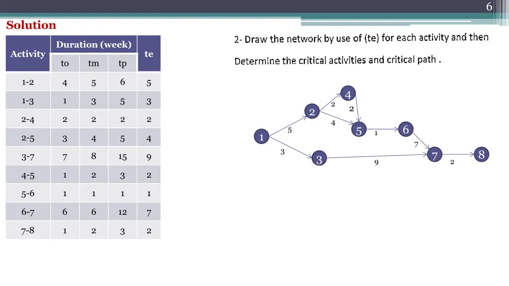 slide6