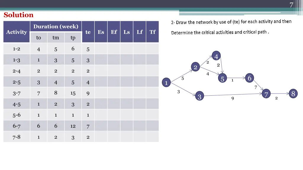 slide7