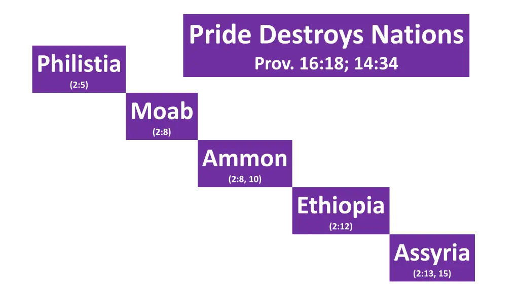 pride destroys nations prov 16 18 14 34