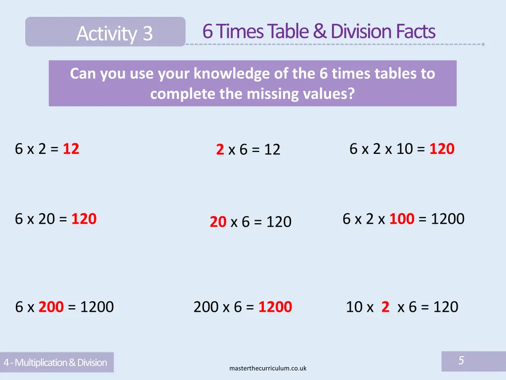 6 times table division facts 1