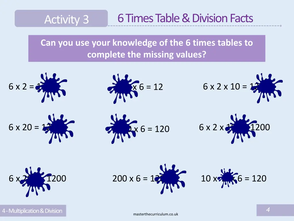 6 times table division facts