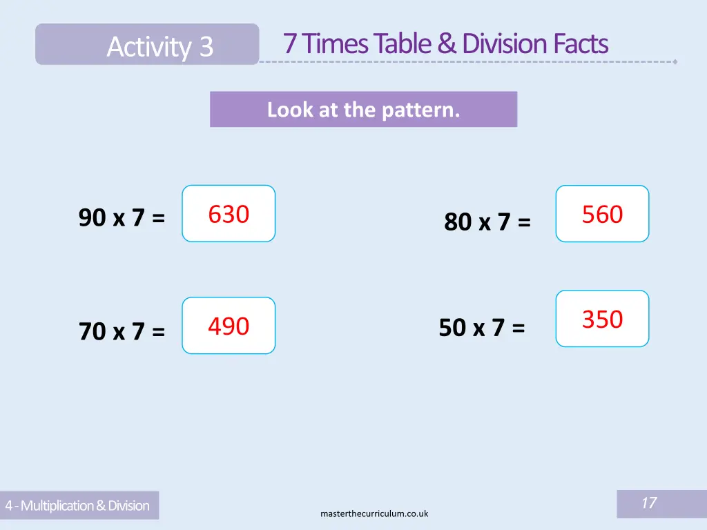 7 times table division facts 5
