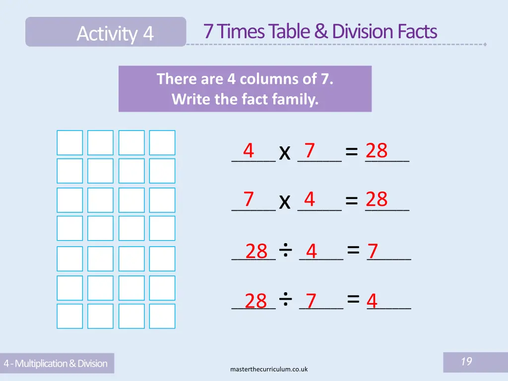 7 times table division facts 7
